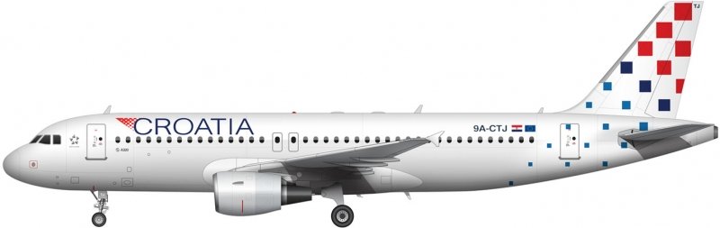 croatia airlines