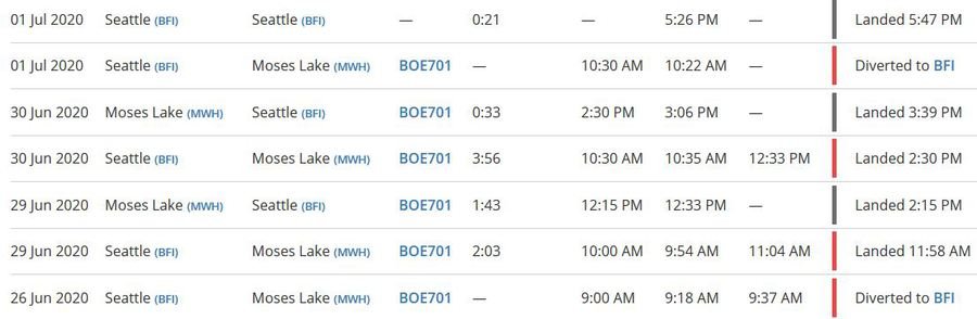 n7201s test flights 1