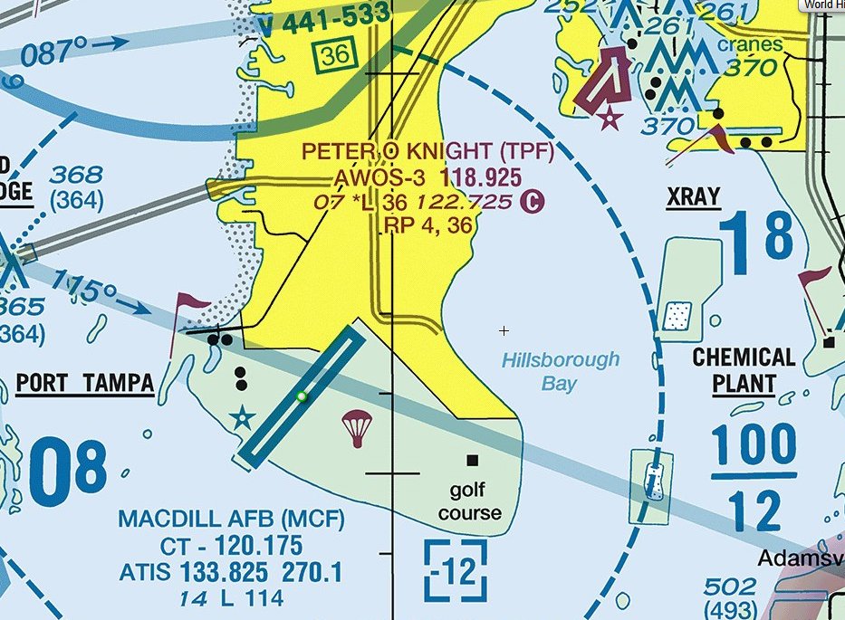 macdill tpf comparison