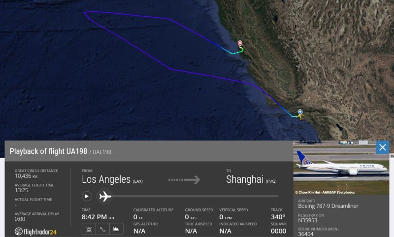 united passport diversion