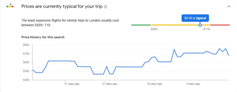 google flights trending prices