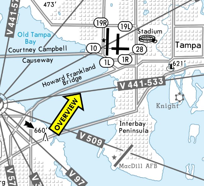 tampa intl airport location