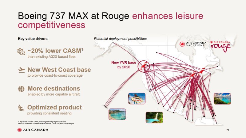 air canada investor 2024 01
